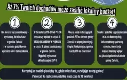 Zdjęcie do Rozlicz PIT w gminie Załuski!