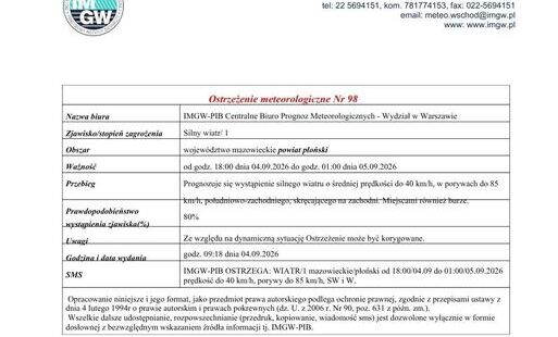 Ostrzeżenie meteorologiczne Nr 98 - silny wiatr 