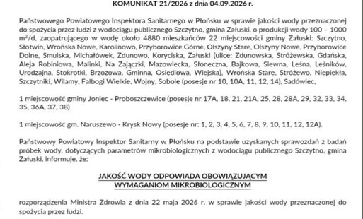 Komunikat - woda z wodociągu Szczytno zdatna do spożycia 