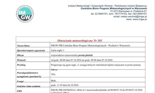 Ostrzeżenie meteorologiczne Nr 103 - gęsta mgła.  Od godz. 00:00 dnia 07.10.2026 do godz. 09:00 dnia 07.10.2026