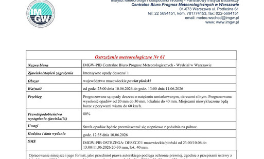 Ostrzeżenie meteorologiczne Nr 61- intensywne opady deszczu od godz. 23:00 dnia 10.06.2026 do godz. 13:00 dnia 11.06.2026