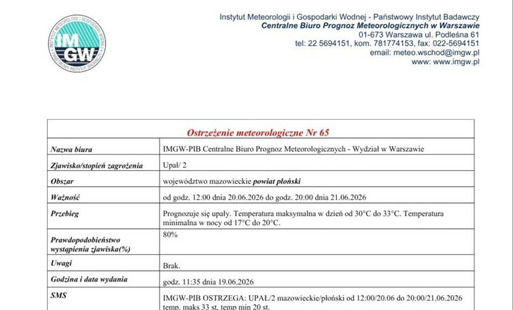 Ostrzeżenie meteorologiczne Nr 65 - upał od godz. 12:00 dnia 20.06.2026 do godz. 20:00 dnia 21.06.2026