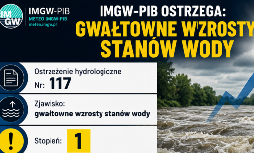 Ostrzeżenie hydrologiczne Nr: 117 - gwałtowne wzrosty stanów wody STOPIEŃ 1