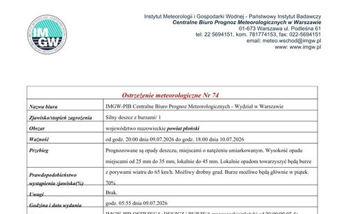 Ostrzeżenie meteorologiczne Nr 74 - Silny deszcz z burzami od godz. 20:00 dnia 09.07.2026 do godz. 18:00 dnia 10.07.2026