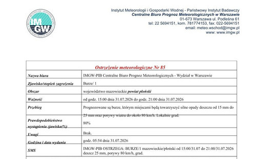 Ostrzeżenie meteorologiczne Nr 85 - burze od godz. 15:00 dnia 31.07.2026 do godz. 21:00 dnia 31.07.2026