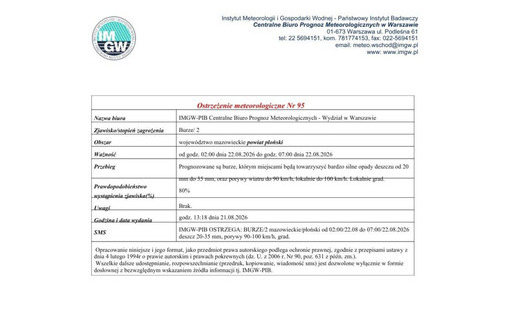 Ostrzeżenie meteorologiczne Nr 95